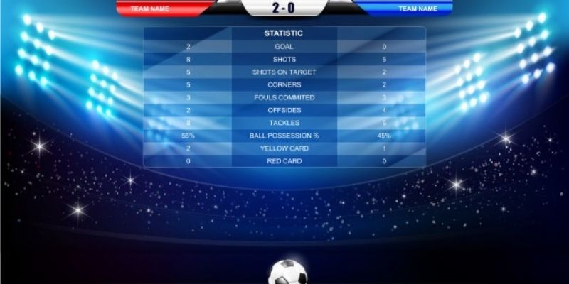 Tìm hiểu bảng tỷ lệ trong cách đọc kèo bóng đá