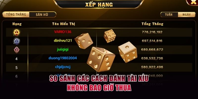 So sánh các cách đánh tài xỉu không bao giờ thua