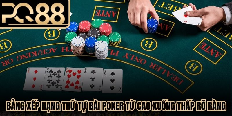 Bảng xếp hạng thứ tự bài poker từ cao xuống thấp rõ ràng, cụ thể
